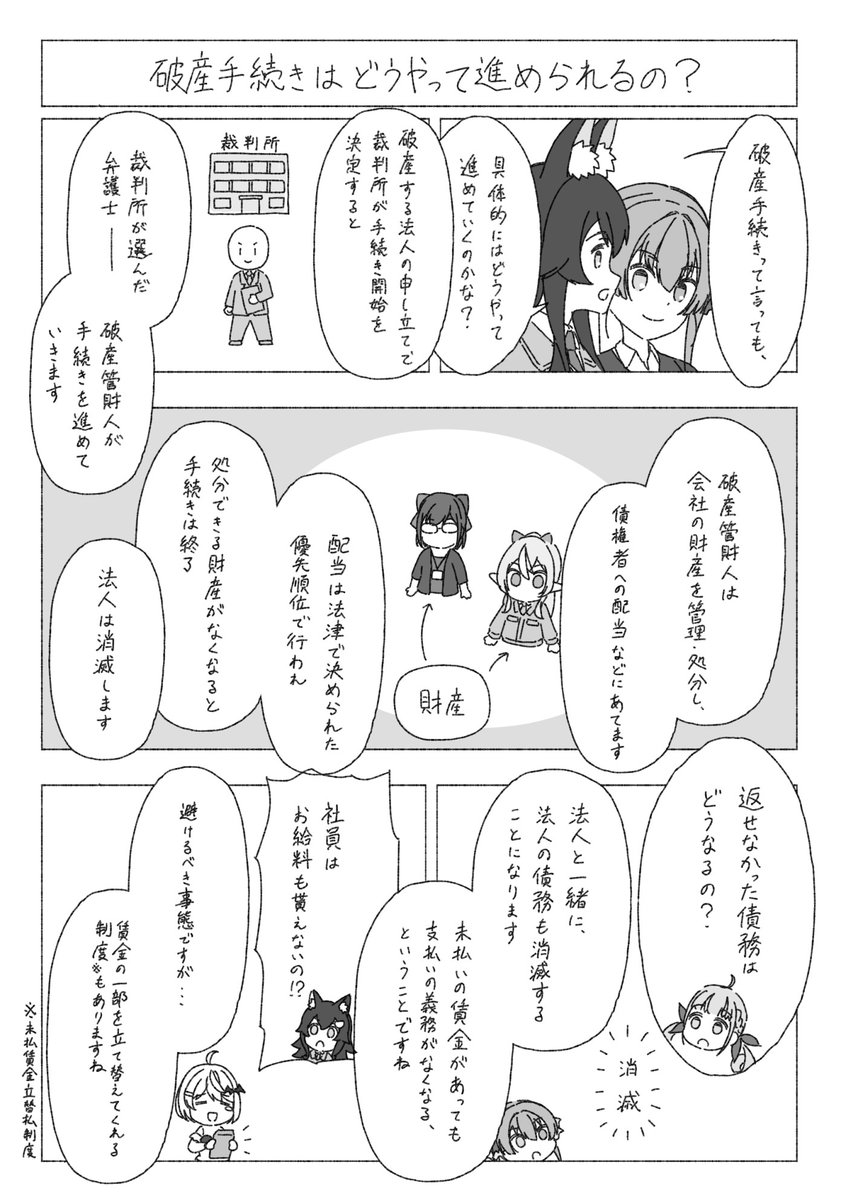 あくあ社長と学ぶ会社倒産(2/2)