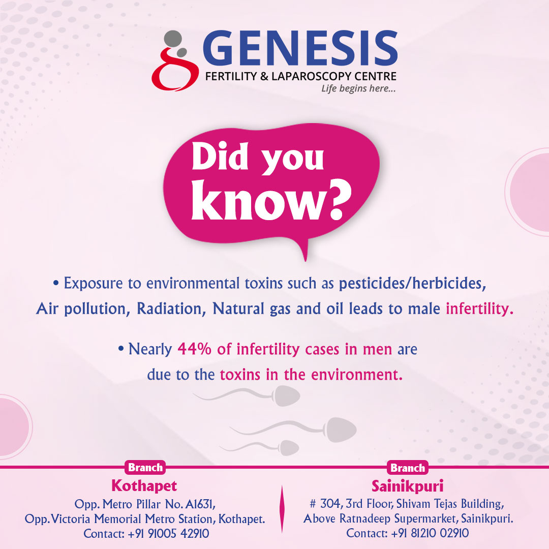 Environmental toxins pose a threat to male fertility, impairing sperm quality and quantity, and impacting reproductive health

#environmentaltoxins #fertilityjourney #spermcount #lowspermcount #malefactorinfertility #womeninfertility #meninfertility #Genesisfertilitycentre