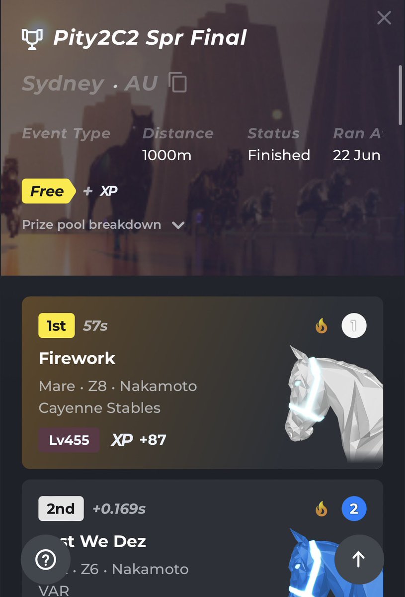 So this happened and it felt pretty good!! #babyyoureafirework 🎶🤩 Thanks to <a href="/Spotonparts/">DanShan</a> for the awesome tourney!! <a href="/zed_run/">zed_run</a> #zedrun 🐎