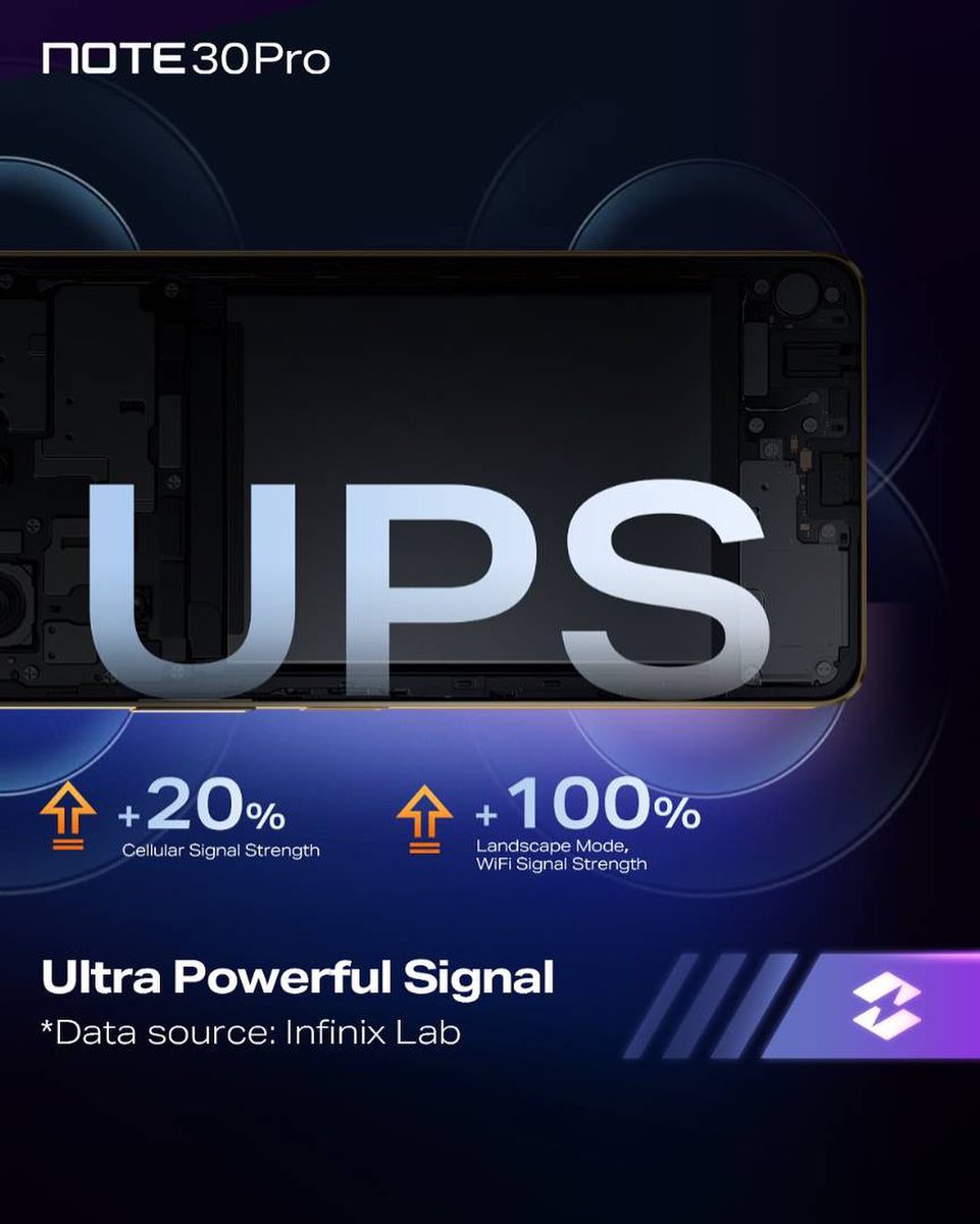 InfinixNigeria's tweet image. Break free from signal limitations and experience a rock-solid connection with the #InfinixNote30Pro Ultra Powerful Signal.

Say goodbye to weak signals and hello to uninterrupted connectivity💃

#TakeChargeWithInfinixNote30