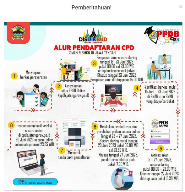 Pantau terus alur pendaftaran PPDB Online Provinsi Jawa Tengah dengan akses laman ppdb.jatengprov.go.id