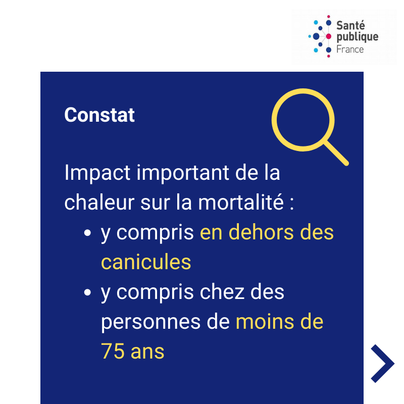 SantePubliqueFr's tweet photo. 🌡️ Fortes chaleurs et #canicule : Santé publique France publie un rapport estimant l’impact de la chaleur sur la mortalité en France métropolitaine

➡️ Ces résultats soulignent l'importance du renforcement de la #prévention et de l’adaptation au #changementclimatique