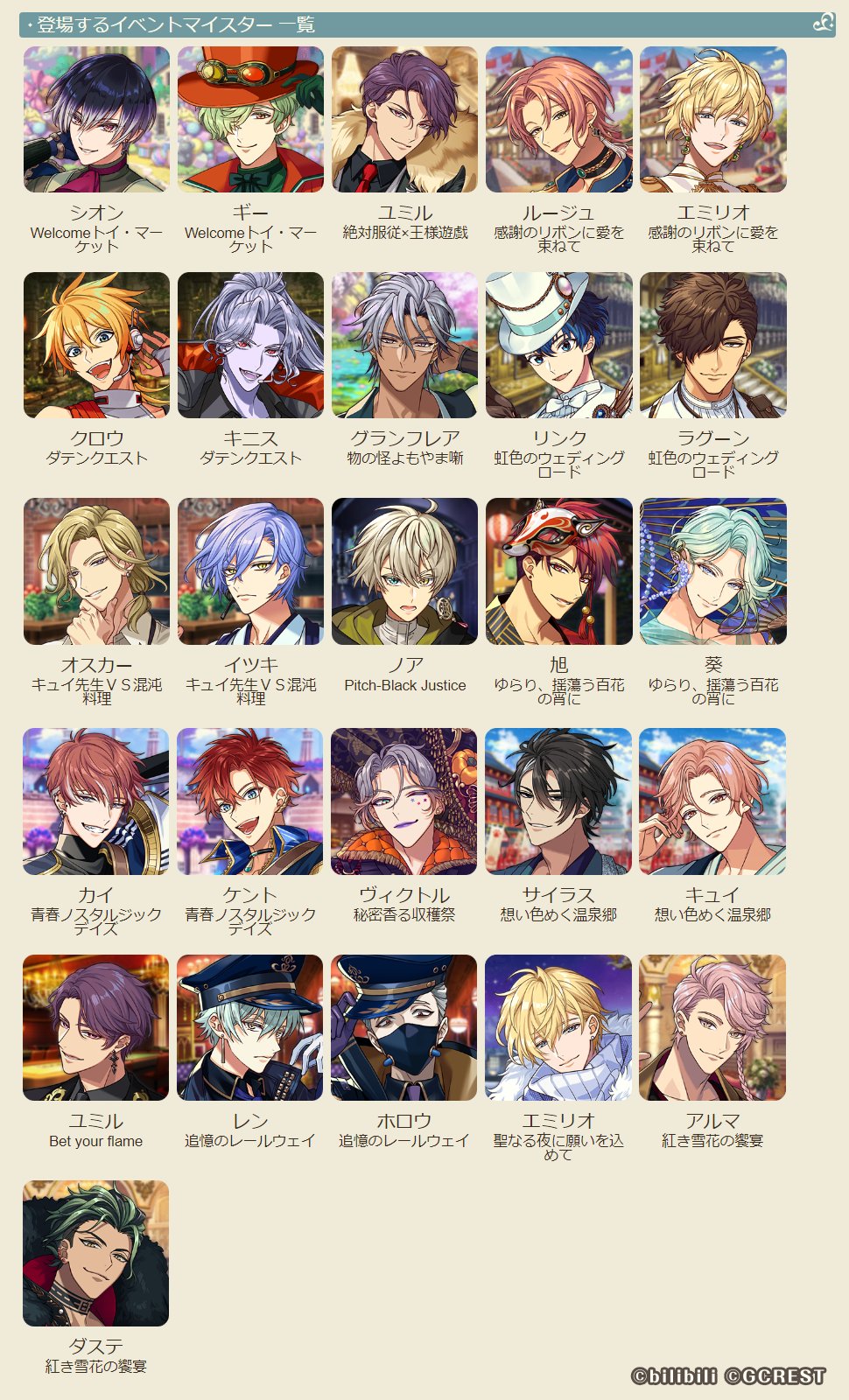 夢職人と忘れじの黒い妖精【公式】 on X: 夢職人と忘れじの黒い妖精【公式】 on X: