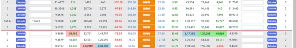 ShaliniUgemuge's tweet image. आज #4magicallines ने जादू किया थोड़ा ट्रेड लेते समय थोड़ा डर लगा लेकिन बेटे ने कुछ चीजे computer पर लिख दी और बोला #LTP_CALCULATOR पर भरोसा रखो कुछ नहीं होगा देखते देखते सर की Voice Note आई और थोड़ा हौसला बड़ा आज market से पुरे 40 Points निकले धन्यवाद @vinaytwr8 @DaddyInvesting