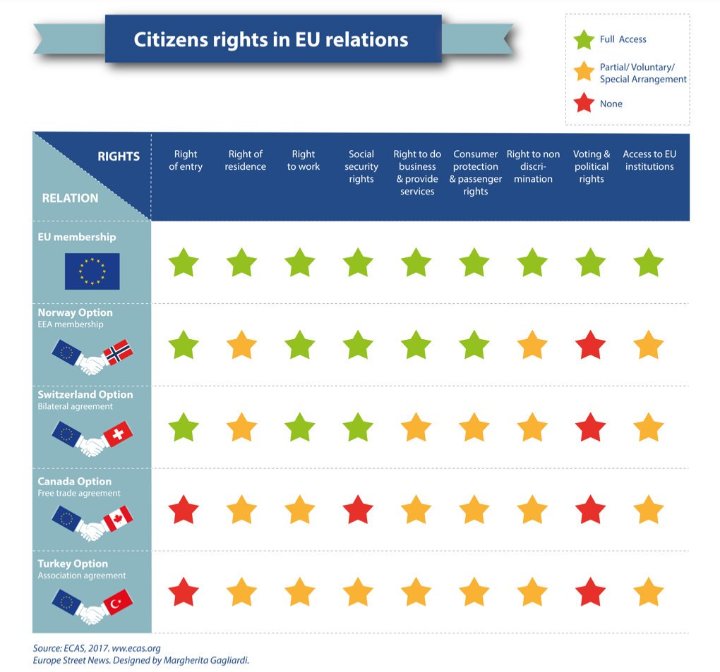 @ConsPost @BorisJohnson Leaving the UK Weaker, Poorer, more Isolated & with less Control & fewer Rights than we had in the EU. Bravo to a PM who Lied to his Journo bosses, Parliament, The late Queen & above all Us. Immigration also at highest levels
#CovidInquiry #Brexit #PublicOrderBill
BRAVO #Johnson