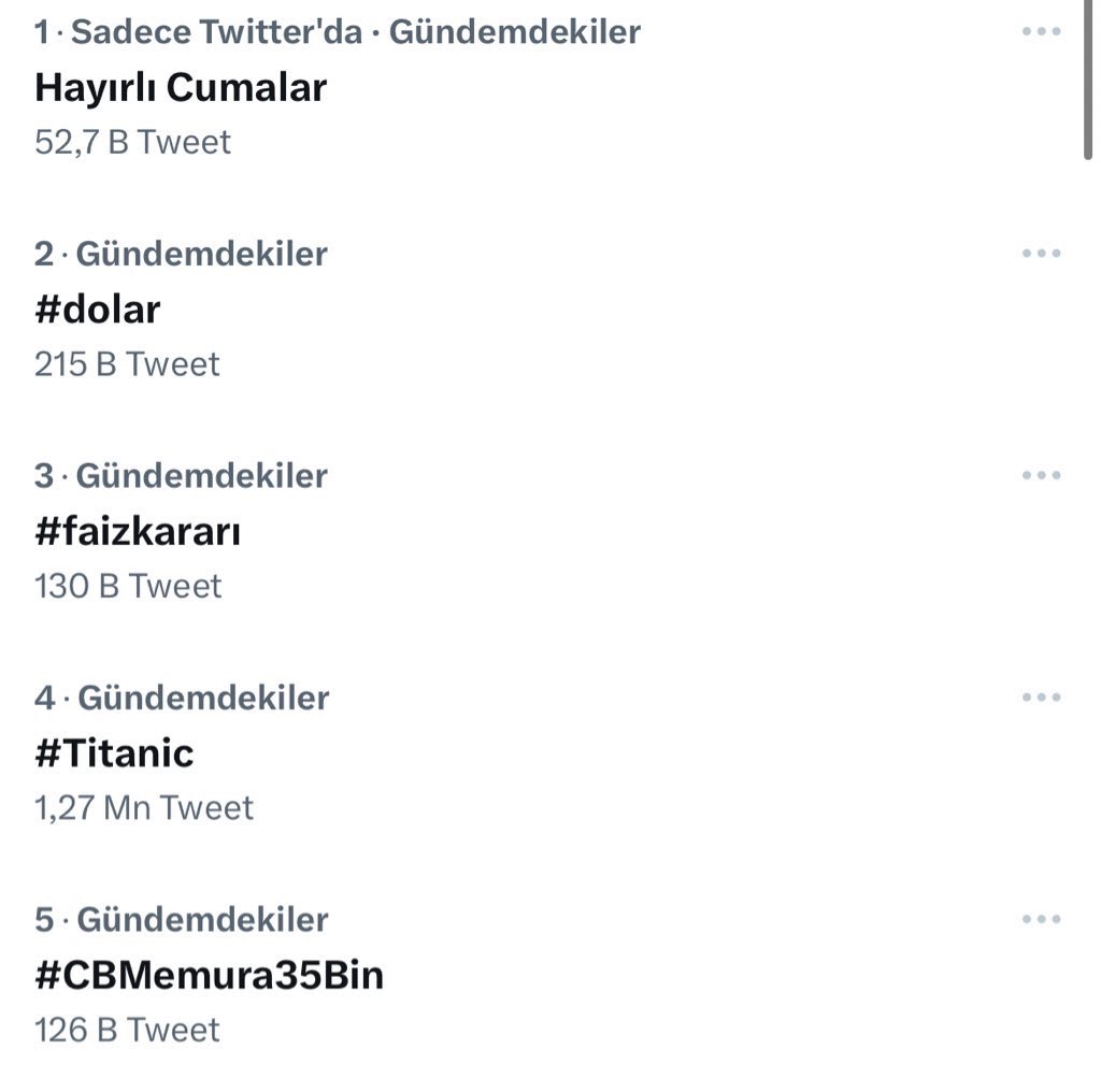 Tag halen gündemde devam arkadaşlar 126 bin Twet olmuş . 200 bin yapsak güzel olmaz mi ?  #CBMemura35Bin