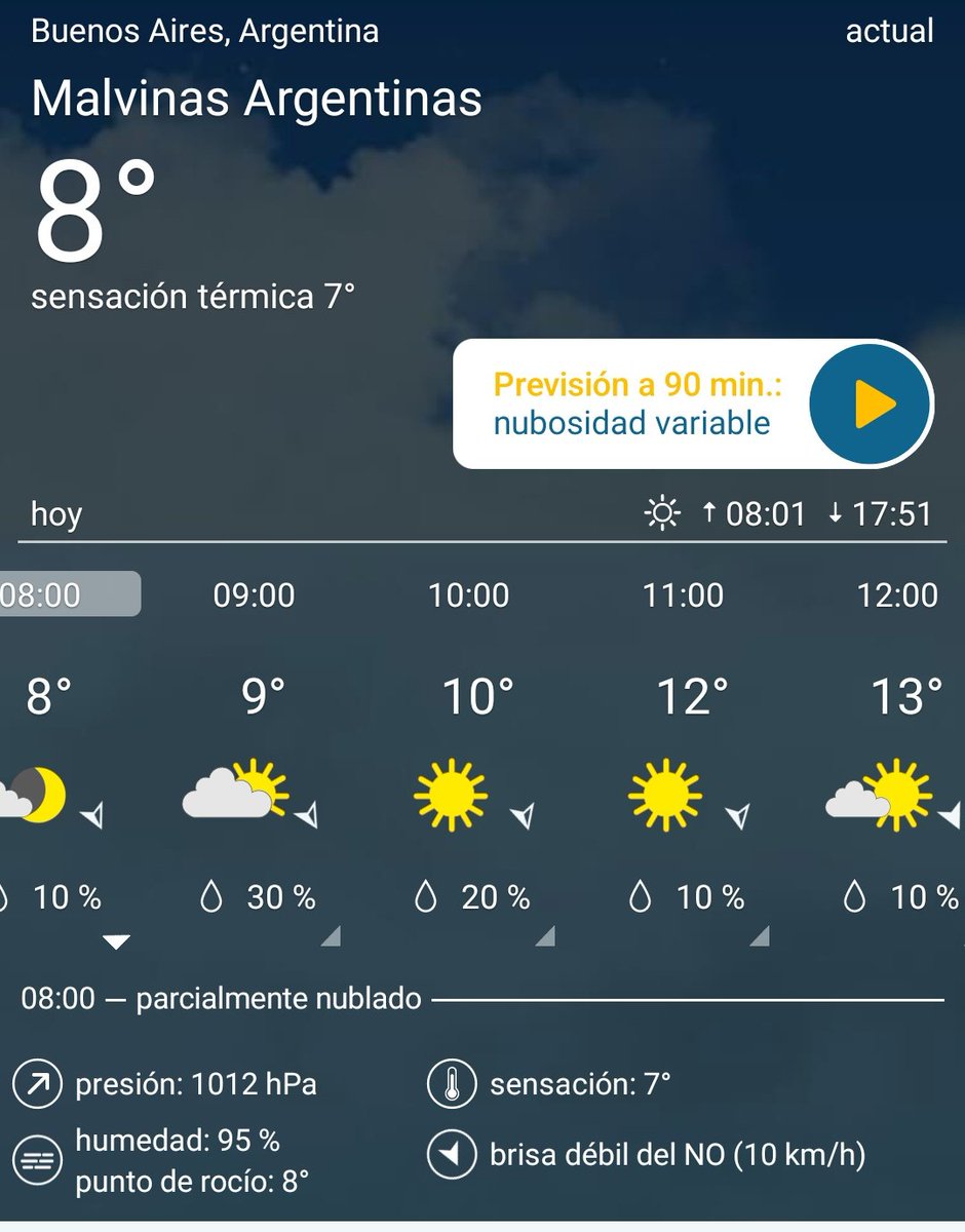 Buen día 
Así comienza la mañana de viernes con esta temperatura,  buena vibra para todas y todos 
#EstamosCerca 
#viernesyelcuerpolosabe