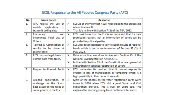 ECsalone's tweet photo. The @ECsalone will use mobile application to transmit polling data to expedite the processing of results in line with Section7(2) of the PEA 2022 contrary to #disinformation on social media. https://t.co/ZW3SPPIxst