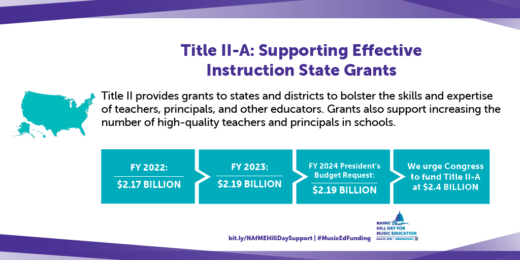 Today is #NAfMEHillDay! MEA state leaders & collegiate members are on Capitol Hill, advocating for #musiceducation right now! Add your voice and write to your elected officials: bit.ly/NAfMEHillDaySu… Download social media graphics:  bit.ly/NAfMEHillDay20… #MusicEdFunding