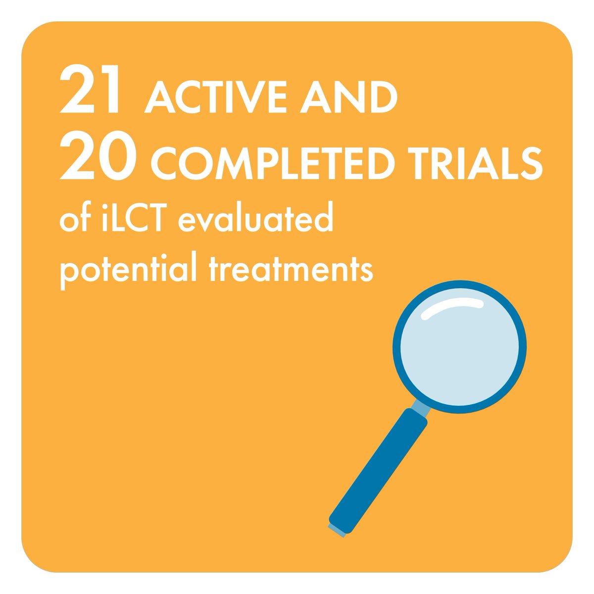 CureParkinsonsT's tweet image. (1/2) The dedicated International Linked Clinical Trials (iLCT) committee will meet this weekend at Cumberland Lodge, Windsor to evaluate and rank a selection of potentially disease-modifying treatments for Parkinson’s.

#ILCT #CureParkinsons #ParkinsonsResearch