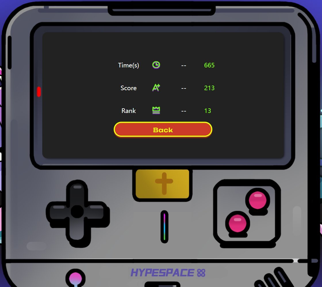 nari222NFT's tweet photo. #MOOAR や #STEPN でお馴染みの @HypeSaintsNFT でゲームイベントやってます!
賞品はNFTエアドロ、USDT、次回作のALなど✨
とりあえず13位🔥
#hypesiants https://t.co/bFrKZby28X
