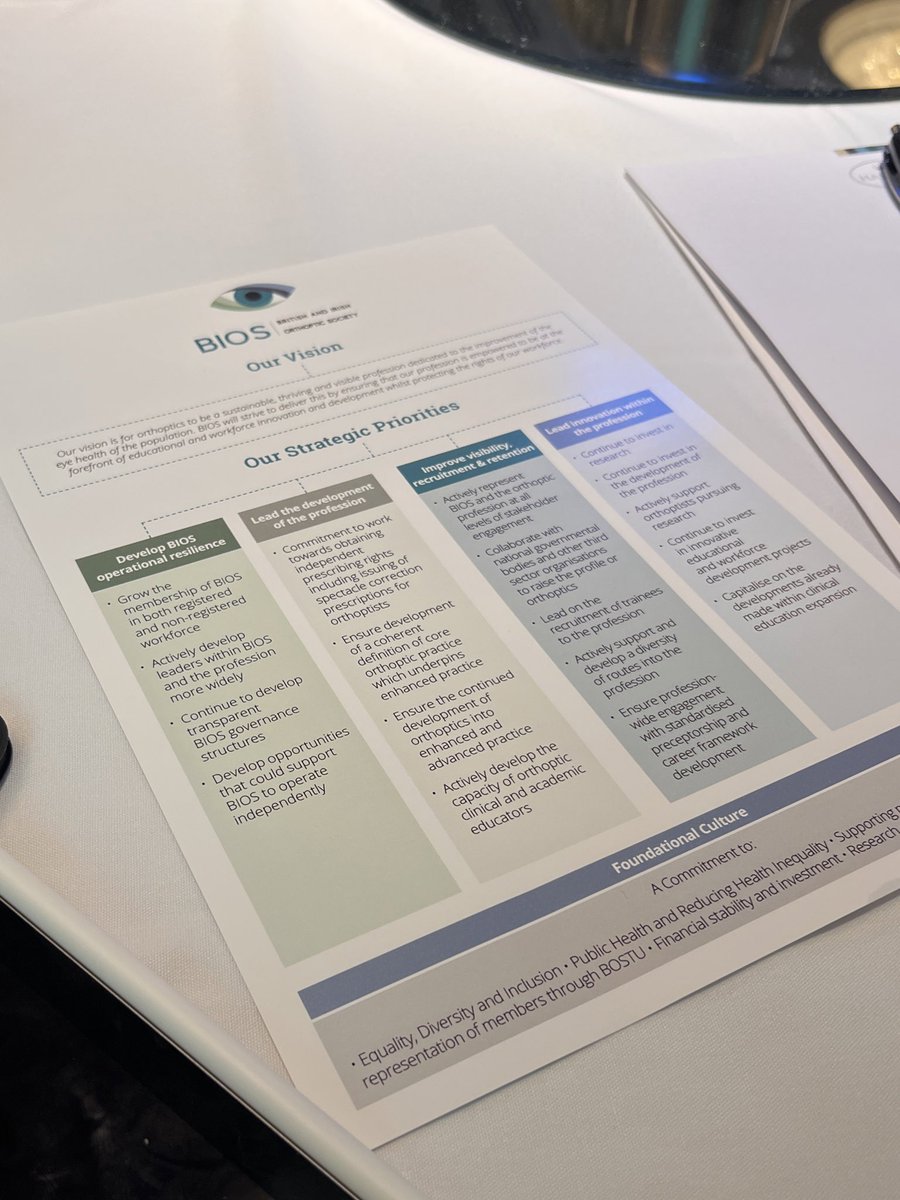 Really pleased to see a commitment to both #independentprescribing and spectacle prescribing for #orthoptists in the new @BIOS_Orthoptics Strategy which has been launched today! @CraigmuzzMurray @JulieDowdney #prescribingnow 🤓👁️