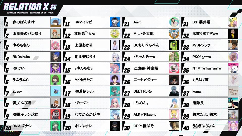 Mildom_Official's tweet image. ／
🔥ロースター発表🔥
『RELATION X杯 presented by DORAMAA
supported by Mildom 』📢
＼

⏰6/24（土）19:00⏰

いよいよ明日開催！！
出場選手のペア枠は当日視聴者解放🔥

本配信チャンネルは明日15時に発表します😊

#Mildom #ミルダム #PUBGモバイル

▼詳細はコチラ
activity.mildom.com/activity_modul…