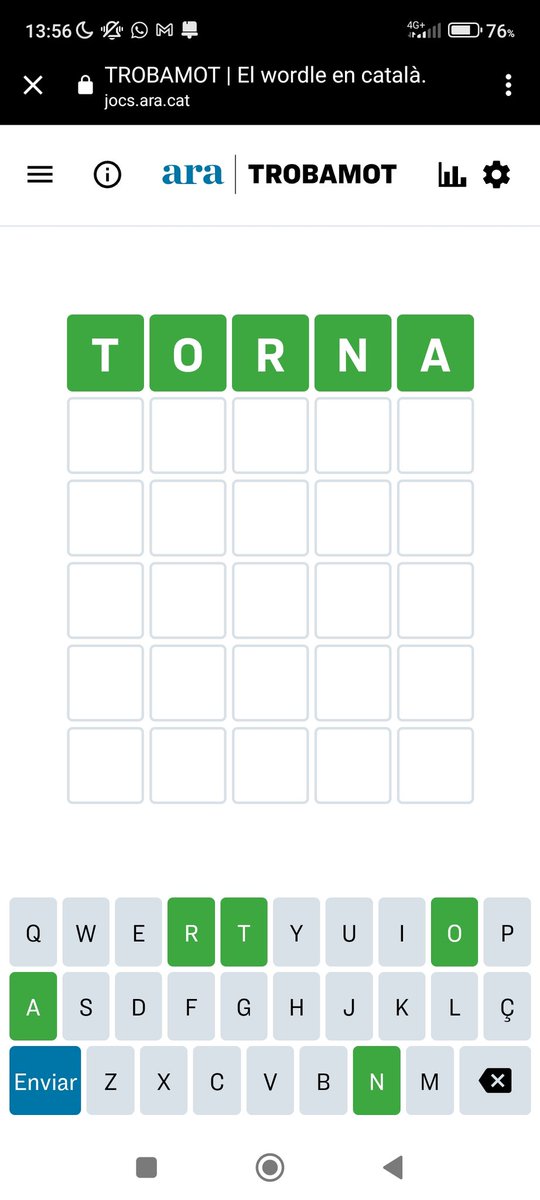 tonmasana's tweet photo. Estat d'ànim segons Wordle:
.
1- Eufòric, invencible, inhumà. https://t.co/l6M2b2tQbE