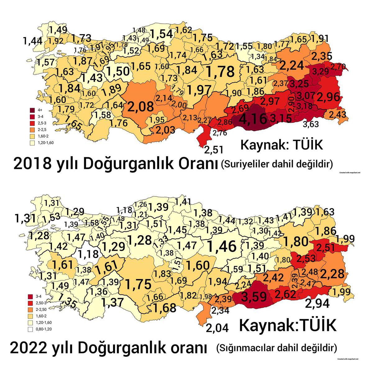 Ülkede Urfalılar hariç herkes çocuk yapmaktan vazgeçmiş gibi görünüyor. Berivan ana ile Şiyar dayı da emekliye ayrılmış gibi... Rakkalı Ebu Faddal Ya Allah Bismillah! demiş gidiyor. Kurtarırsa ülkeyi Urfa kurtarır. Temel ve Dursun da hikâye. Trakya ise ayçiçeği ile çoğalmayı