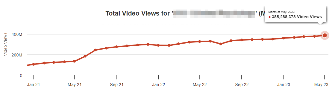 Luke Jordan tweet media