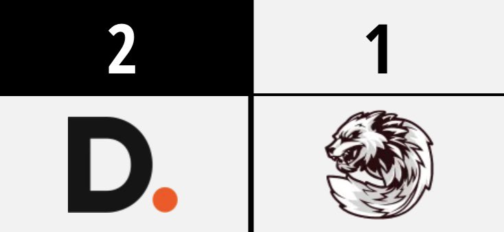 GG’s <a href="/DunlimitedLTD/">Dunlimited</a> !