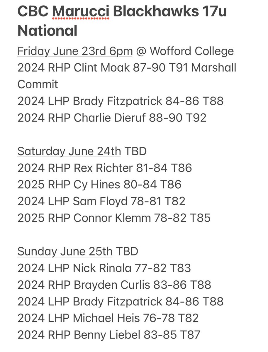 Our updated rotation for Black Bear <a href="/PSBaseballinc/">Prospect Select</a>