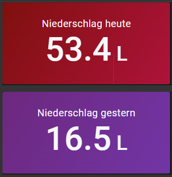 Jake_de's tweet photo. So, das dürfte dann etwa der Endstand sein für den Nordwesten von Hannover.
Oder kommt da noch etwas nach, @Kachelmannwettr ? https://t.co/Mmnj7fKzcW