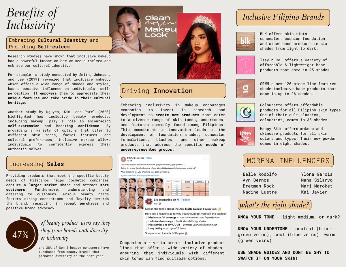 ssundayum's tweet photo. I and my HEEd 131 Consumer Education groupmates are on a mission to challenge beauty norms and promote inclusivity. Check out the poster we created below to learn more about the state of the beauty industry in the Philippines and how it can take strides to be more inclusive. https://t.co/eYH8Qwwx2R