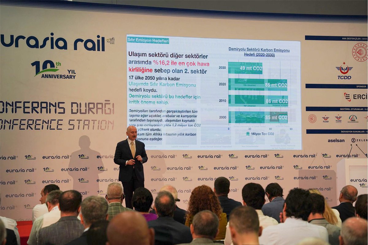 Eurasia Rail’de Türkiye Yüzyılı’nın ulaştırma vizyonunu anlattık. Türkiye Yüzyılı’na yakışır modern ve yenilikçi çözümlerle demiryolu altyapımızı ve kent içi raylı sistemlerimizi güçlendiriyoruz.