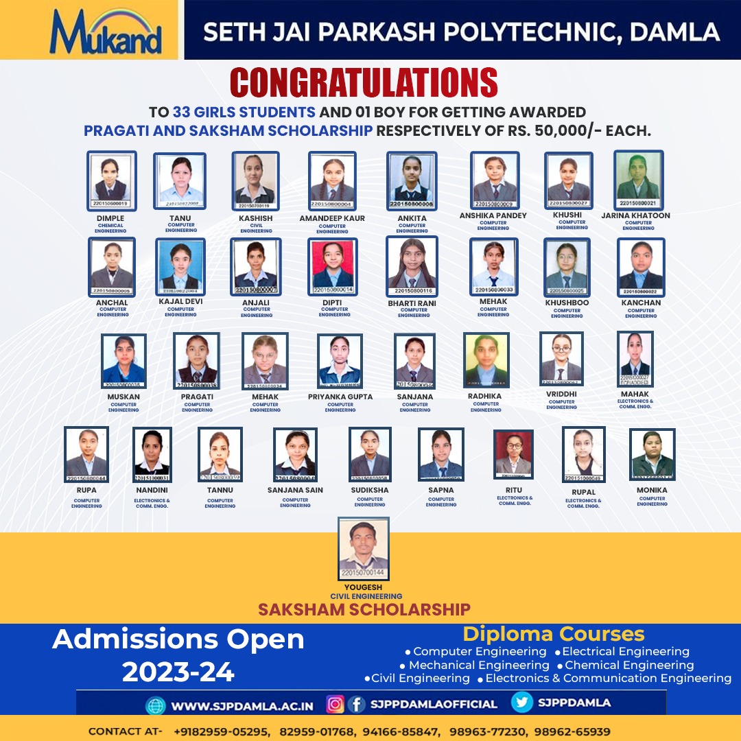 Congratulations to 33 girls students and 01 boy in the first year for getting awarded Pragati and Saksham Scholarships respectively of Rs. 50,000/- each.

Admission is open for 2023-24
Registration link below:
forms.gle/iajjimETxN6XRM…

#scholarship #SJPP #Damla #diplomacourses