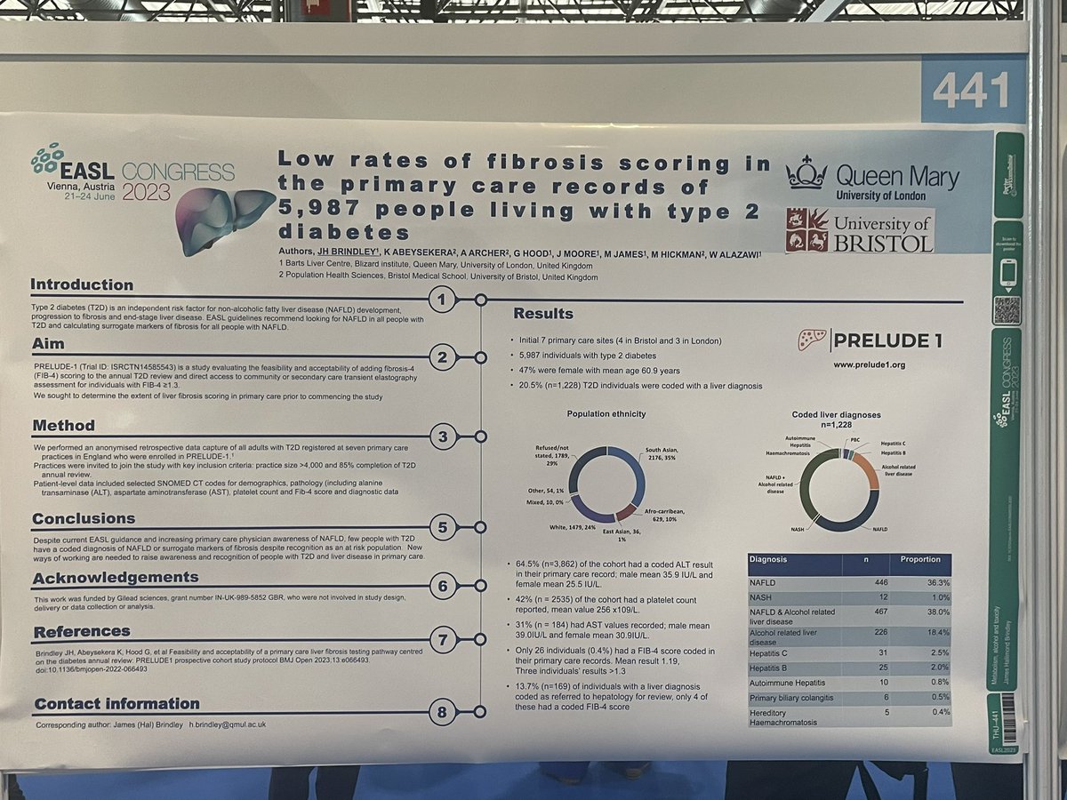 Great to see our collaboration with <a href="/BartsHepatology/">Barts Hepatology</a> <a href="/WillAlazawi/">William Alazawi</a> presented during the metabolic poster tour by the fantastic Hal Brindley! #PRELUDE1trial. <a href="/AnnieArcher/">Arise 🍊$30 🍊ONLY</a> <a href="/KushAbey/">Kush Abeysekera</a>