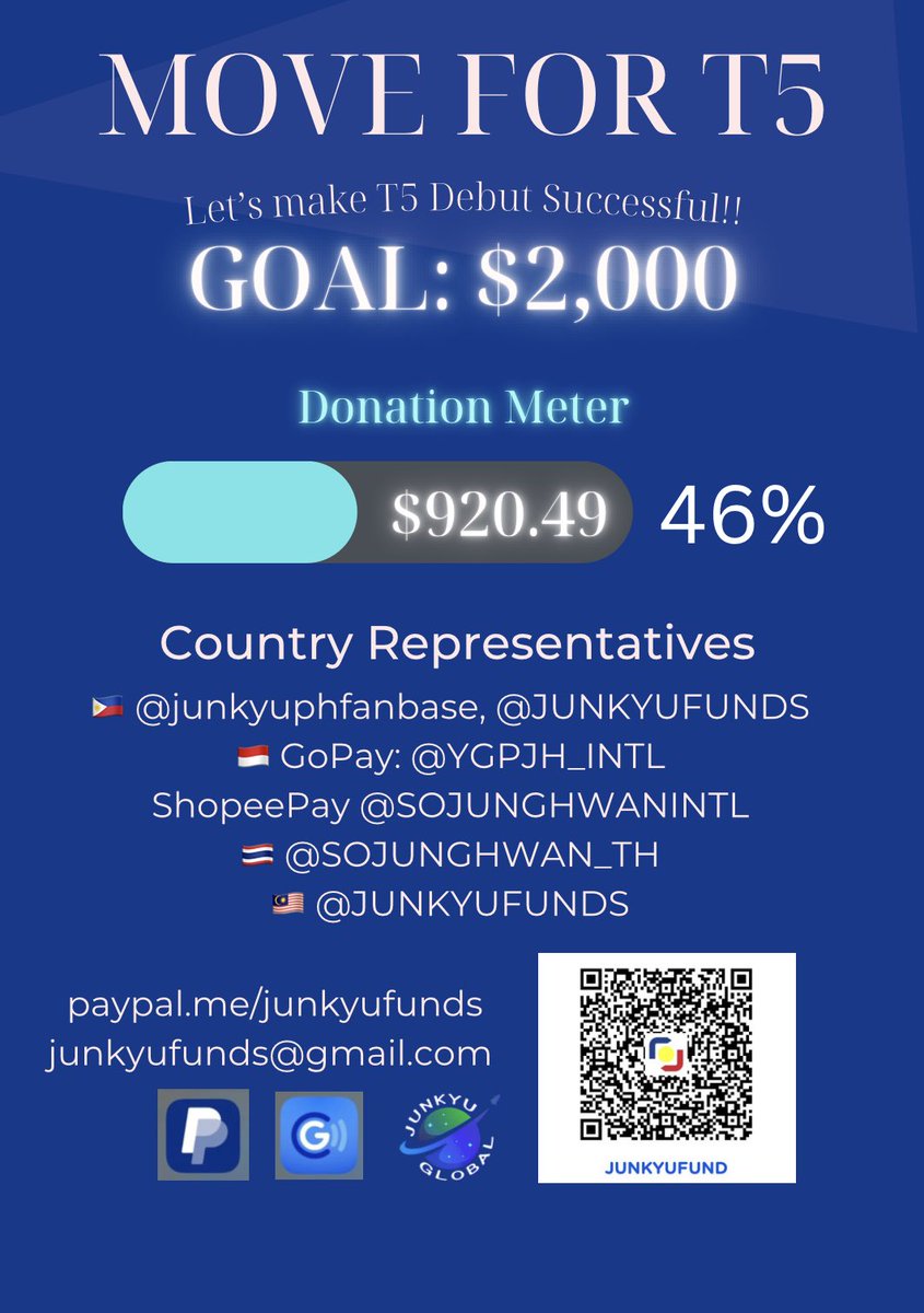 JUNKYUGLOBAL's tweet photo. @JUNKYUFUNDS @treasuremembers #MOVE FOR #T5
Donation Meter
$920.49- 46%

https://t.co/iM4azhqb5X
DM @JUNKYUFUNDS if you have questions.
Check poster for Country Representatives.

#JUNKYU @treasuremembers https://t.co/F71gMbJBWo