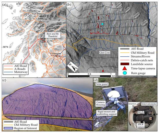 RemoteSens_MDPI's tweet image. #notablepaper
📢 Low-Cost Automatic #SlopeMonitoring Using Vector Tracking Analyses on Live-Streamed #TimeLapseImagery
by Muhammad Waqas Khan, Stuart Dunning, Rupert Bainbridge, James Martin, Alejandro Diaz-Moreno et al.
👉 Read the full article: mdpi.com/2072-4292/13/5…