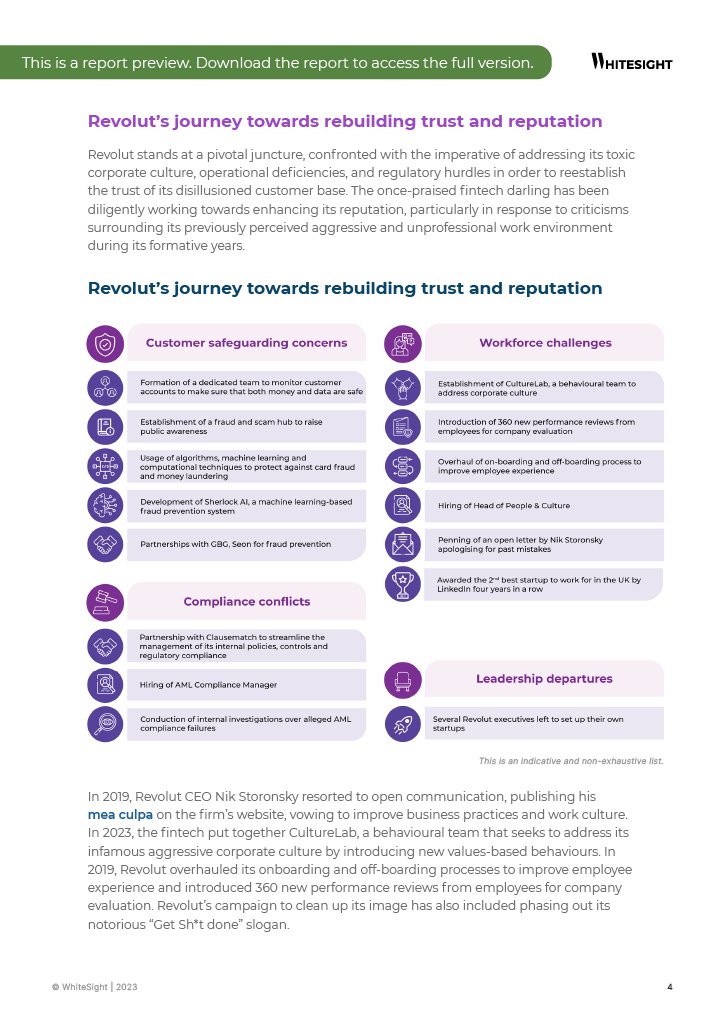 WhiteSight_'s tweet photo. Revolut faces a crucial moment, prioritising🔀 resolving toxic culture, operational gaps, and regulatory hurdles to win back customer trust. With determined efforts, they're diligently rebuilding their reputation.🌟

Explore Revolut's growth here➡️: https://t.co/k0P0ROG8pE https://t.co/Z3fpkjhCYM