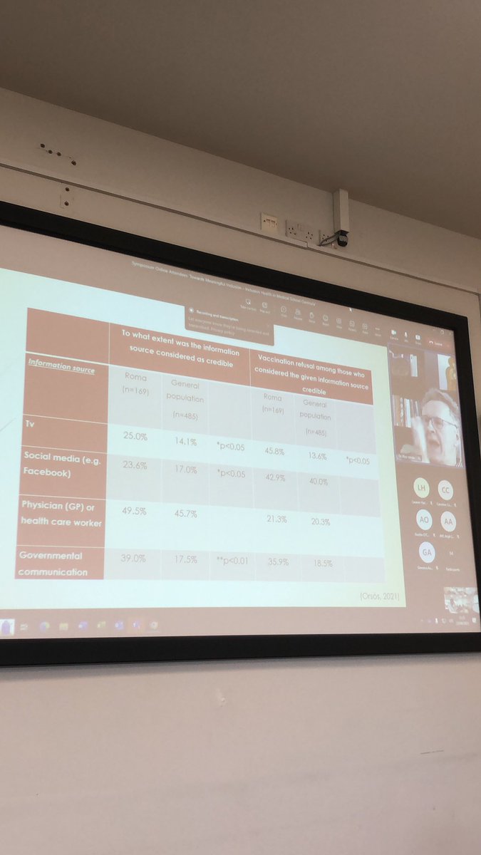 Margaret Greenfields (@mgreenfields) on Twitter photo Mapping the size and health status of #Roma populations in Hungary the work of the <a href="/WHO_Europe/">WHO/Europe</a> reporting centre on Roma and migrant health <a href="/pte1367/">University of Pécs (UP)</a> university of Pecs #ihsymARU Prof Istvan Kiss of the Pecs med school Mapping the size and health status of #Roma populations in Hungary the work of the <a href="/WHO_Europe/">WHO/Europe</a> reporting centre on Roma and migrant health <a href="/pte1367/">University of Pécs (UP)</a> university of Pecs #ihsymARU Prof Istvan Kiss of the Pecs med school