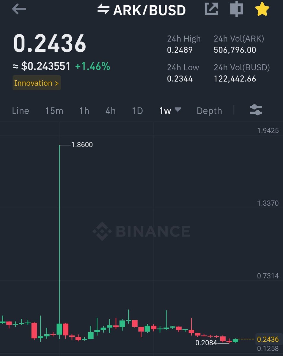 ساحر الكريبتو | crypto magic 🔥💸 tweet media