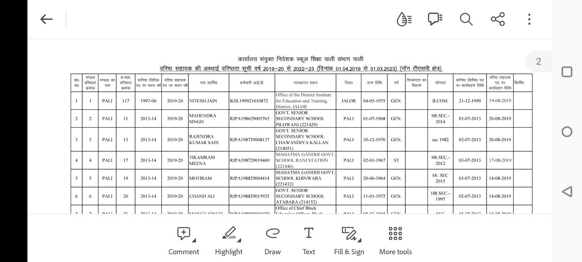 <a href="/DrBDKallaINC/">Dr. Bulaki Das Kalla</a> <a href="/kana_ias/">Kana Ram</a>
शिक्षा विभाग में अजमेर, जयपुर मण्डल पदोन्नति में पीछे चल रहे है। बीकानेर,पाली में 2013 का ldc इस वर्ष oa बन चुके है कुछ इस बार बनेंगे। अजमेर मण्डल का 2004 का ldc अभी भी UDC है यह अंतर राज्य स्तर पर बढ़ता जाएगा क्या आप समाधान कर पाएंगे।
