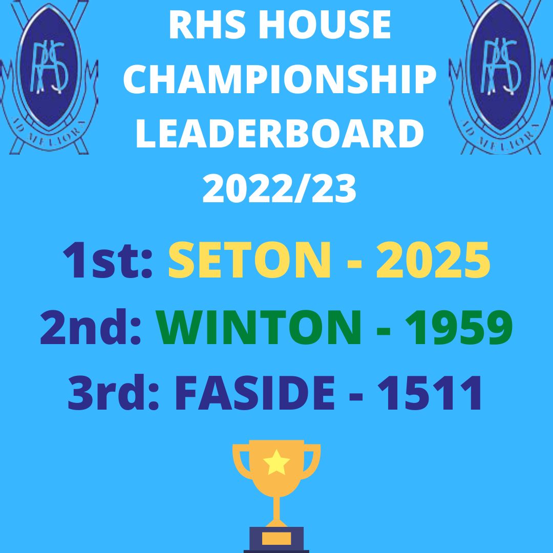 Ross High House Championship tweet media