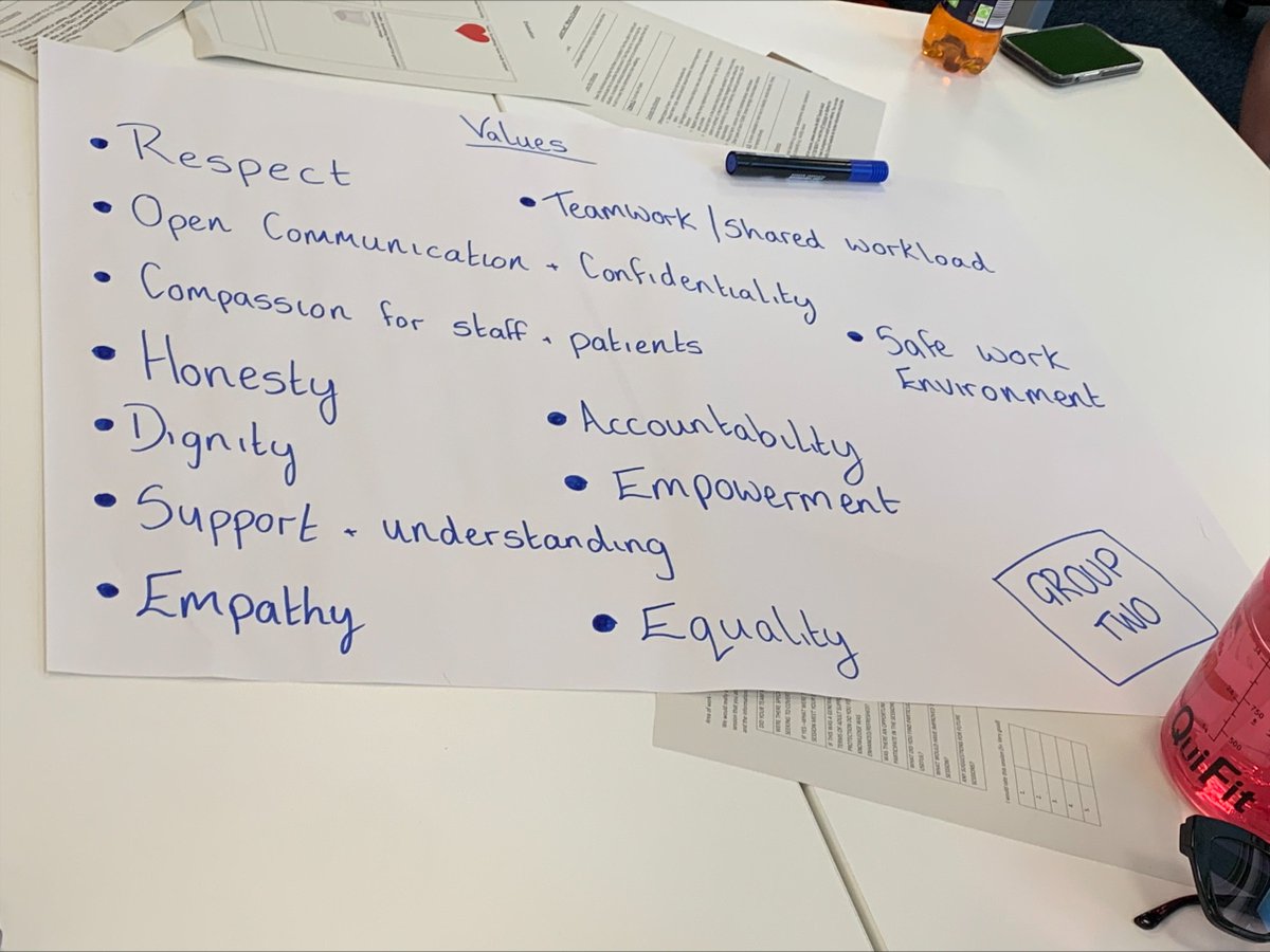NHST_PPD's tweet image. The 15th of June saw delivery of the 10th and final trainee assistant practitioners Development Day by the PD Team. This marks the completion of the journey for the first 2 cohorts of NHS Tayside trainees who started their training in August 2022 in partnership with D&amp;amp;A College.