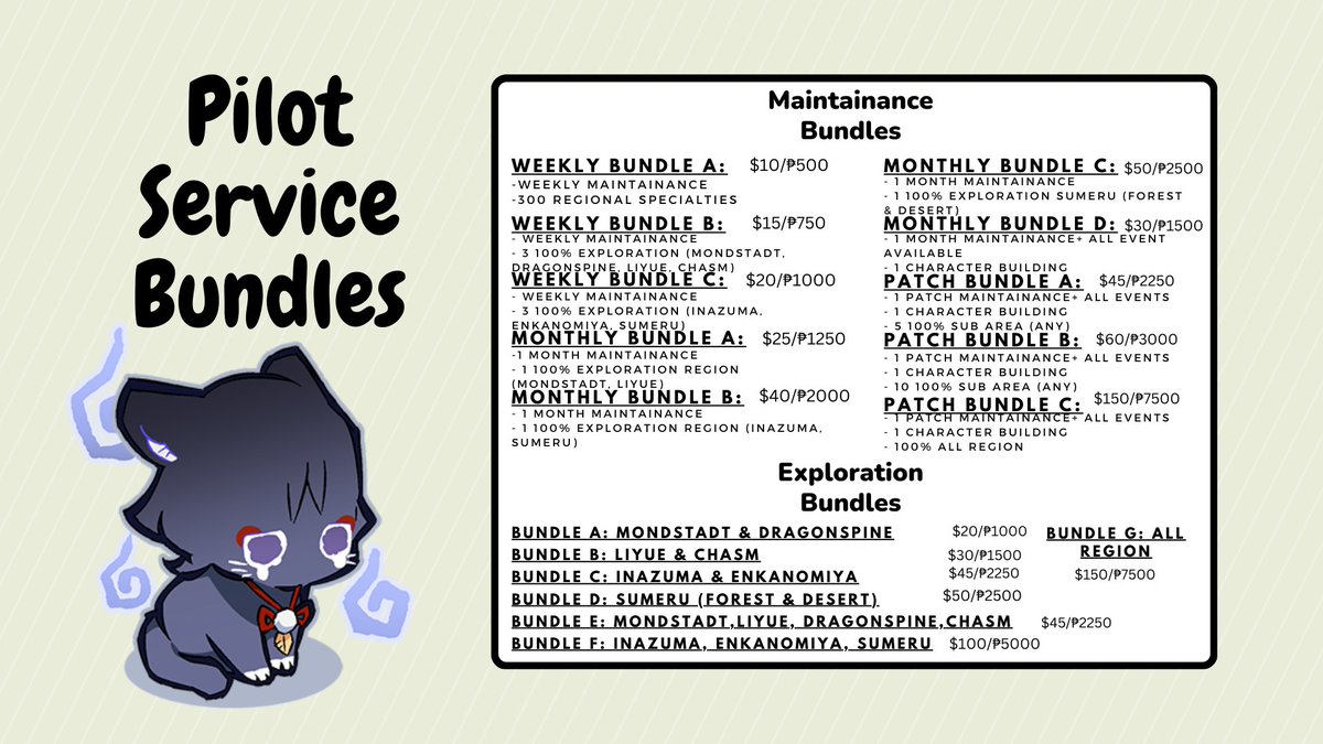 mashiirooo_'s tweet photo. ☆ Piloting Service is OPEN ☆

Piloting commission info:

>> Discord username: mashiiberry
>> Kofi: https://t.co/gshRwOViB8
>> Piloting Forms: https://t.co/KCwav3Ae1B
>> Carrd: https://t.co/bmsZAFokB7

#genshintwt #genshinpilot #GenshinImpact https://t.co/ANVFzhsnO1