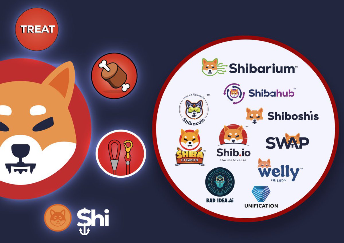 AlphaWhaleCalls's tweet photo. @badideaai @Badideaaibot File 18: Could this possibly be the future of $shib governance after #shytoshikusuma either steps away or steps over to #shibarium , I’m compelled to believe that @badideaai is the token and #Conaiha is it . 
Read article : https://t.co/kFGf5A5urx