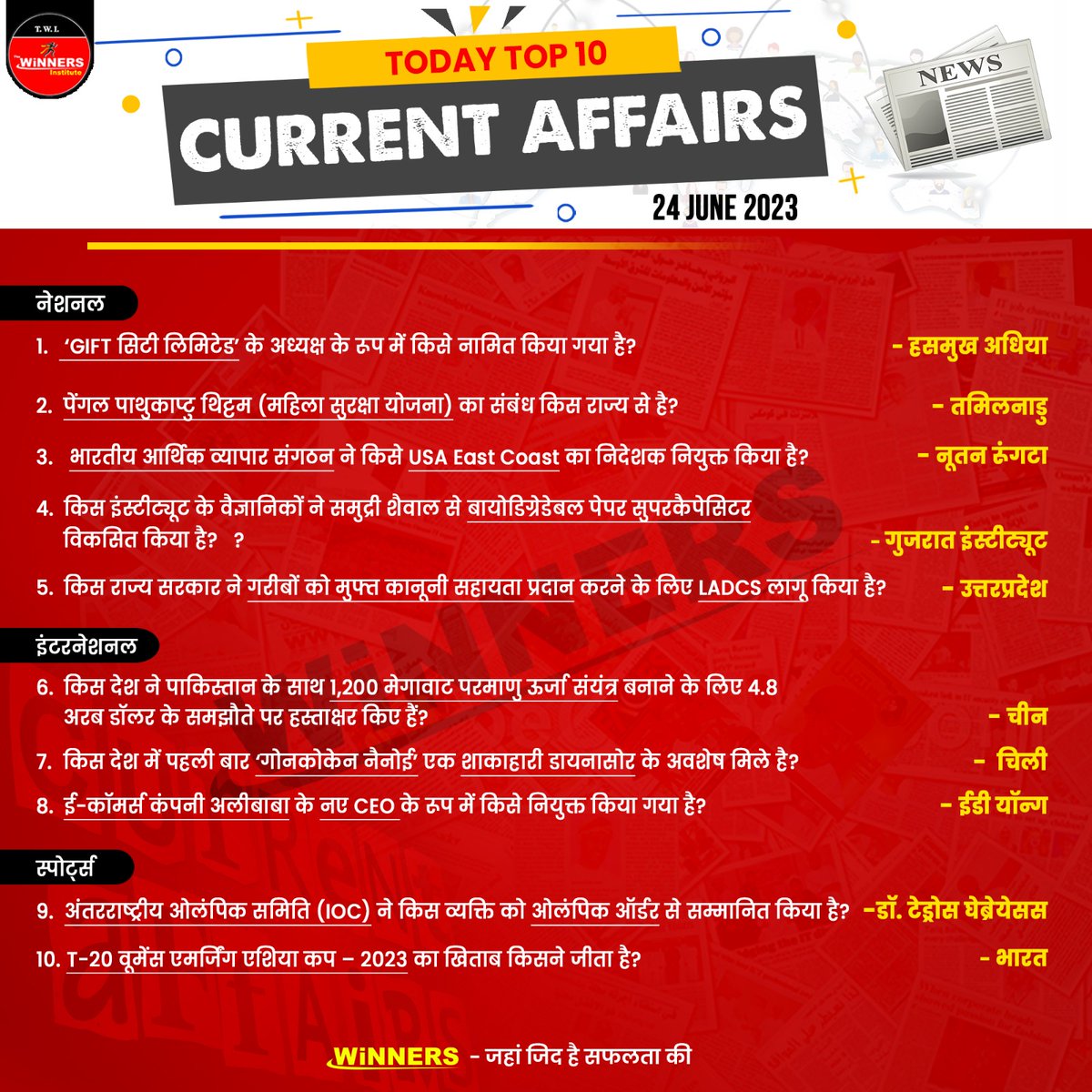 The_WiNNERS_Ins's tweet photo. 🌍TODAY_CURRENT_AFFAIRS 📰
.
.
.
#currentaffair #currentaffairs #gk #ssc #upsc #ssccgl #currentaffairsquiz #currentaffairsinhindi #generalknowledge #ips #india #facts #exams #currentaffairslatest #hindifacts #generalknowledgeindia #upscmotivation #ias #sscchsl https://t.co/l53BQYXuDX