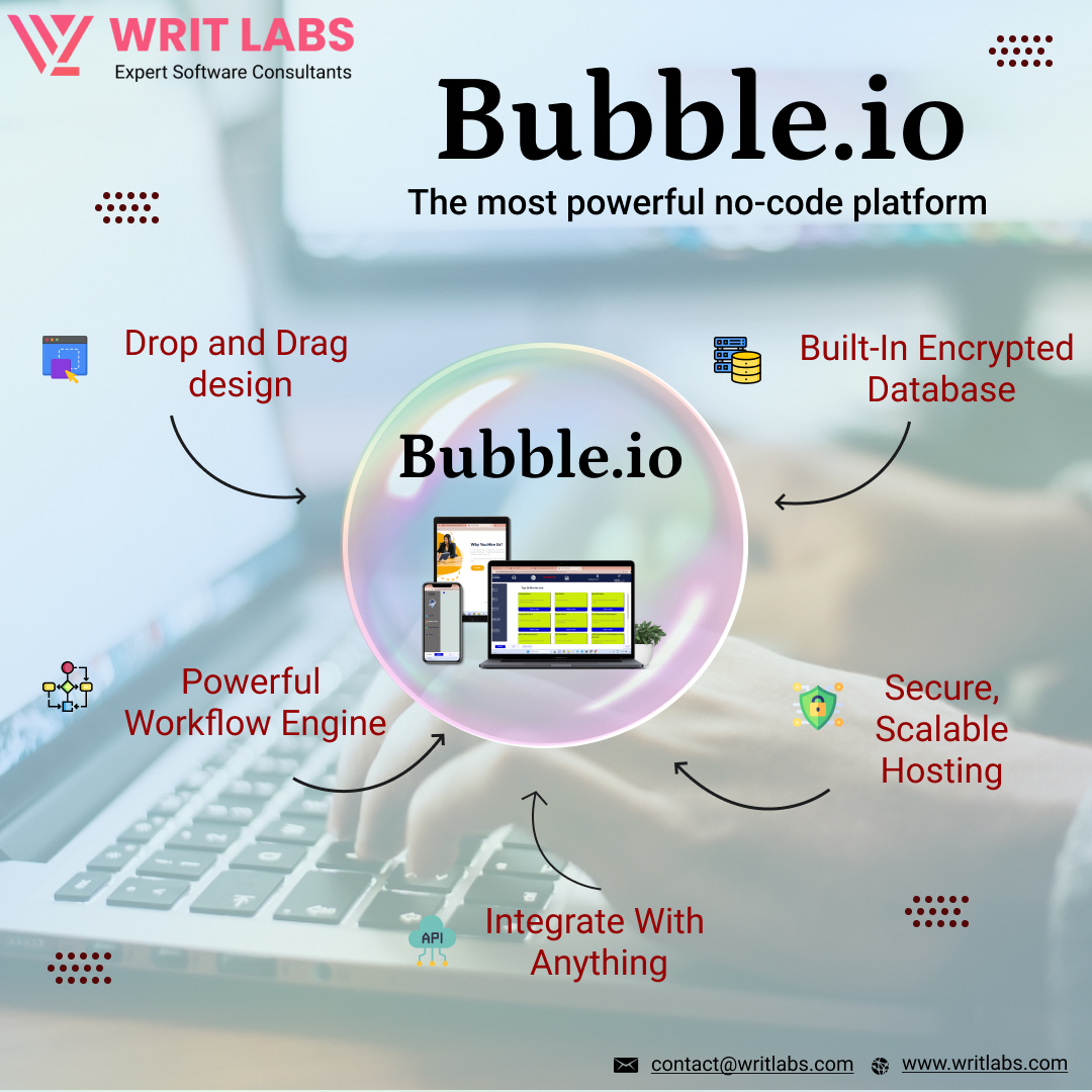 writ_labs's tweet photo. Elevate your online presence with our company's innovative web and app services, powered by the intuitive Bubble platform.
Dm us to create a unique Performing Website or a Mobile App...
#writlabs
#mobileapp #website #webapp #bubble #nocode #easyplatform #innovation #webdesigning https://t.co/5IkKD9Q7BA