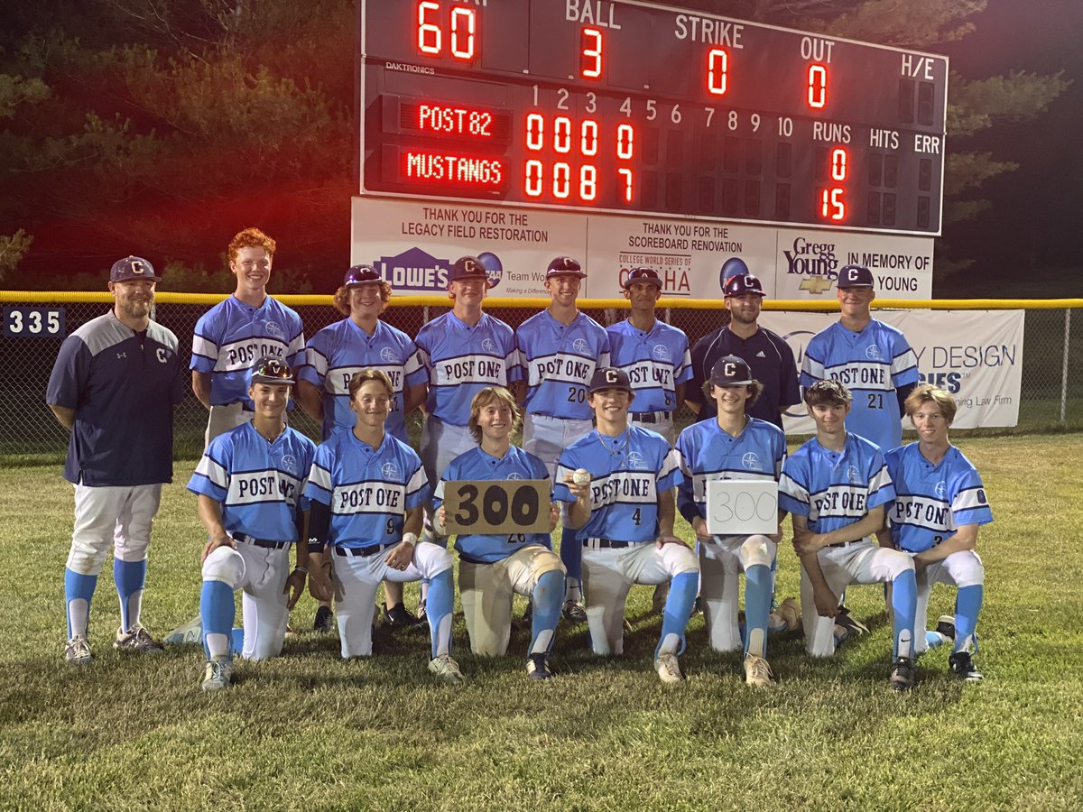 Chuck Brown (@cdbsaints) on Twitter photo Congrats Coach Dan Kraft and the <a href="/ConcordiaOmaha/">Concordia Omaha</a> Mustangs on earning the 300th Varsity/Senior win in program history on Thursday night! <a href="/BTraiders/">Brownell Talbot</a> <a href="/OCAcademy1/">OmahaChristianAcademy</a> <a href="/NEPrepZone/">Nebraska Prep Zone</a> Congrats Coach Dan Kraft and the <a href="/ConcordiaOmaha/">Concordia Omaha</a> Mustangs on earning the 300th Varsity/Senior win in program history on Thursday night! <a href="/BTraiders/">Brownell Talbot</a> <a href="/OCAcademy1/">OmahaChristianAcademy</a> <a href="/NEPrepZone/">Nebraska Prep Zone</a>