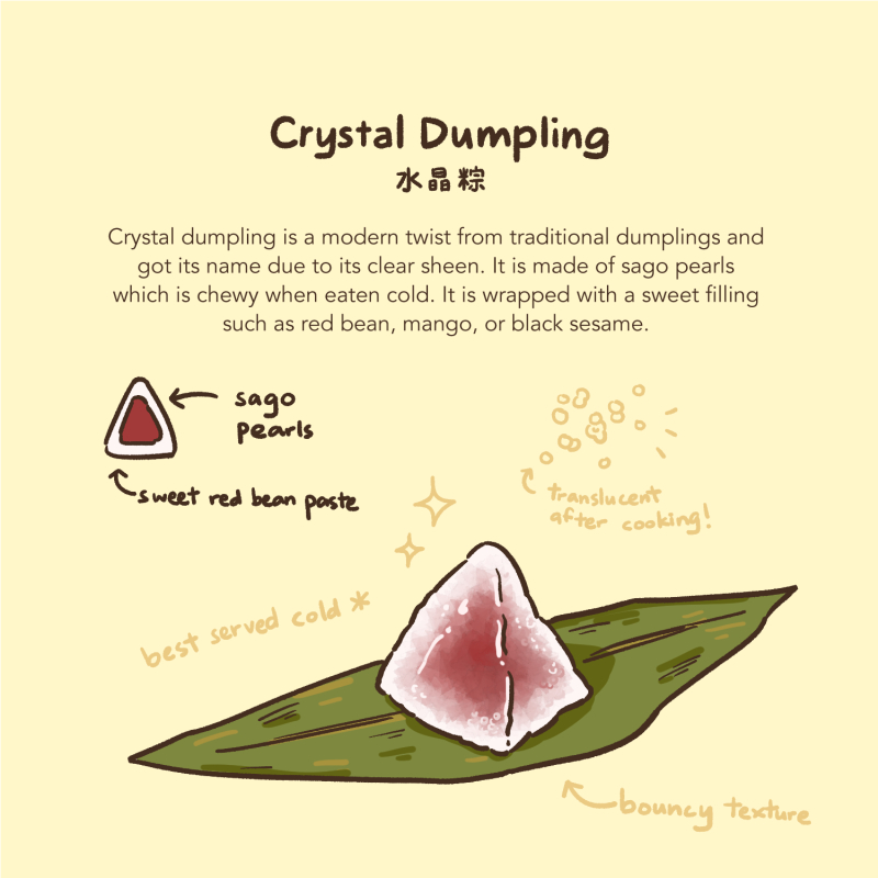 A day late but here's Part 2 of my dumpling guide! 
#端午節快樂 #DragonBoatFestival #DumplingFestival