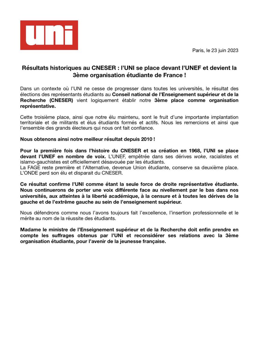 🔴 Pour la première fois l’UNI - la Droite universitaire se place devant l’UNEF au niveau national à l’élection au Conseil national de l’enseignement supérieur et de la recherche (CNESER) qui détermine la représentativité des mouvements dans l’enseignement supérieur.
👉🏻 Fier…