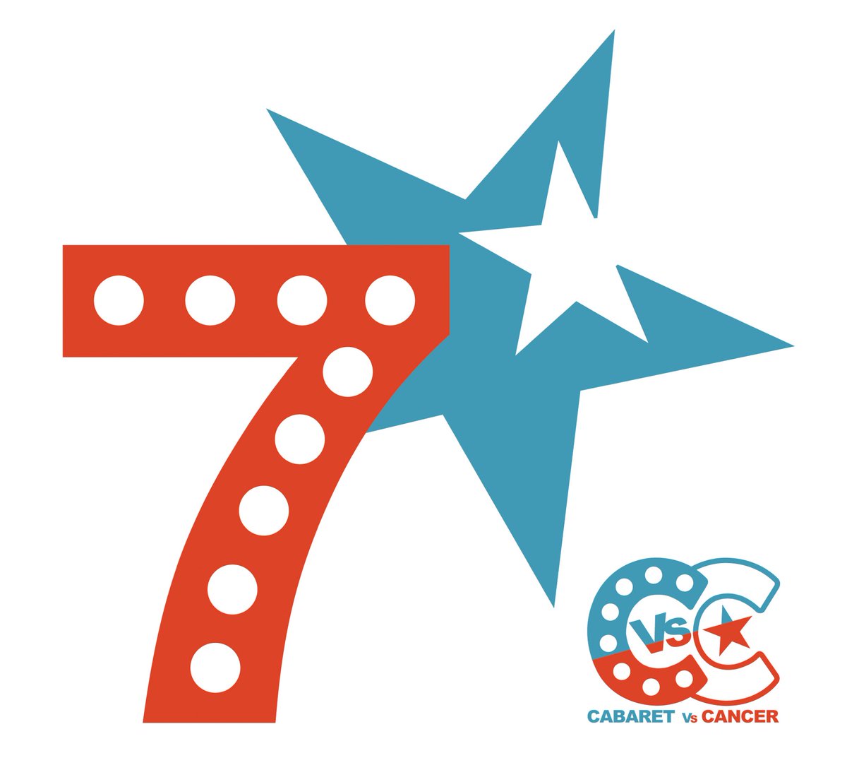 cabaretVScancer's tweet photo. Happy 7th Birthday Cabaret vs Cancer!
What a glorious achievement to come from some pretty bad stuff.
Together we can make a difference.
https://t.co/7OC6KlgHH5
#charitybirthday #7today #cancercharity https://t.co/stBEIL0Wdt