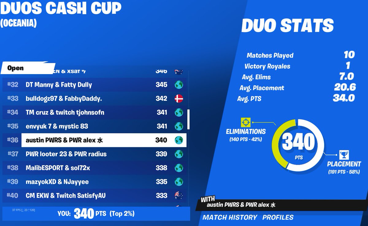 PWR alex tweet media