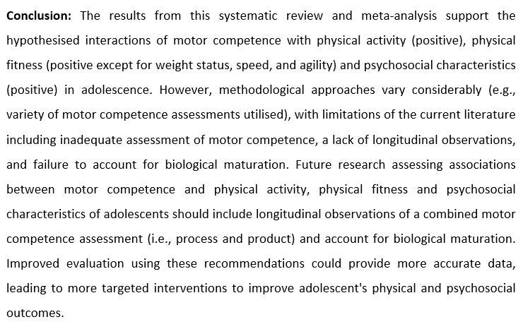 Prof. Kevin Till (@ktconditioning) on Twitter photo Big Congrats <a href="/ab__coaching/">Alan Burton, PhD</a> on the acceptance of his meta-analysis <a href="/SportsMedicineJ/">Sports Medicine</a> 👏
Motor competence, physical activity, fitness, & psychosocial characteristics in adolescents
Important for research-practice in supporting adolescents <a href="/Carnegie_Sport/">Carnegie School of Sport</a> <a href="/qethelburgas/">Queen Ethelburga's Collegiate</a> @ihjcowburn Big Congrats <a href="/ab__coaching/">Alan Burton, PhD</a> on the acceptance of his meta-analysis <a href="/SportsMedicineJ/">Sports Medicine</a> 👏
Motor competence, physical activity, fitness, & psychosocial characteristics in adolescents
Important for research-practice in supporting adolescents <a href="/Carnegie_Sport/">Carnegie School of Sport</a> <a href="/qethelburgas/">Queen Ethelburga's Collegiate</a> @ihjcowburn