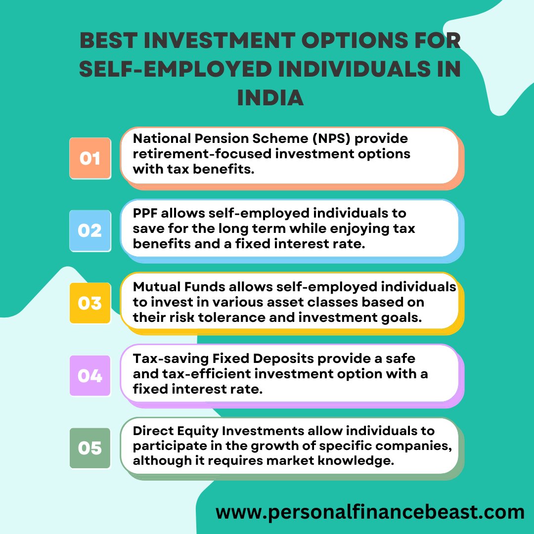 Best investment options for self-employed individuals in India #SelfEmployedInvesting #BusinessInvestments #EntrepreneurFinance #TaxPlanning #SoleProprietorInvesting #BusinessGrowth #SelfEmployedWealth