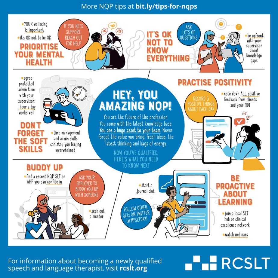 MPFT AHP Clinical Placement Team tweet media