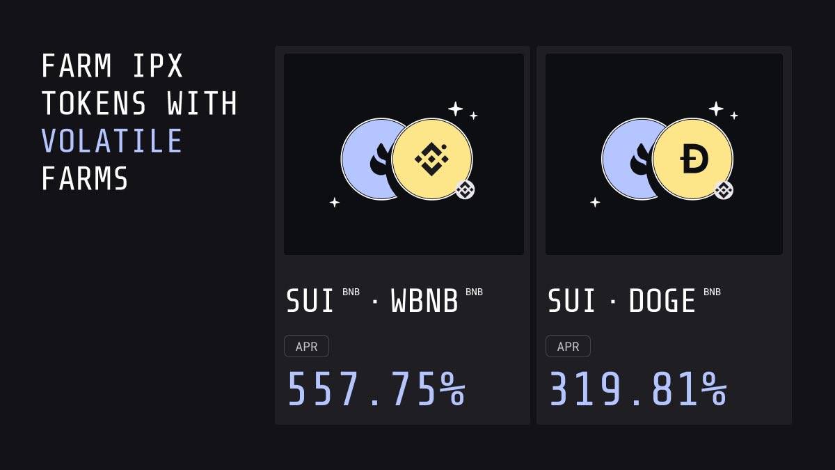 IPXLabs's tweet photo. Get ready for your power packed weekend with #YieldFarming! 🚀

High #APRs in #liquidity pools:
#SUI/#WBNB (#BNB): 557.75%
#SUI/#DOGE (#BNB): 319.95%

Farm $IPX tokens utilising #BNB  assets connected to @SuiNetwork 

https://t.co/6n8mnG2R7P https://t.co/Y3HmDd99i3