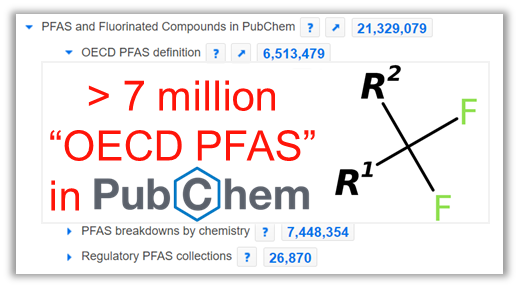 ESchymanski's tweet photo. What an #OpenScience #cheminformatics week!
@Begotalavera9 & #AD / #CSF
https://t.co/JwRQ6Svpr0
@AnjuAnjuraj15 and #ENTACT #MassBank @pubchem
(coming soon)
@pubchem #PFAS Tree preprint
https://t.co/ACLTLuOBB1
@DagnyAurich & superfast #chemicalstripes
https://t.co/GJQ8yYgLe4 https://t.co/366N72nRBZ