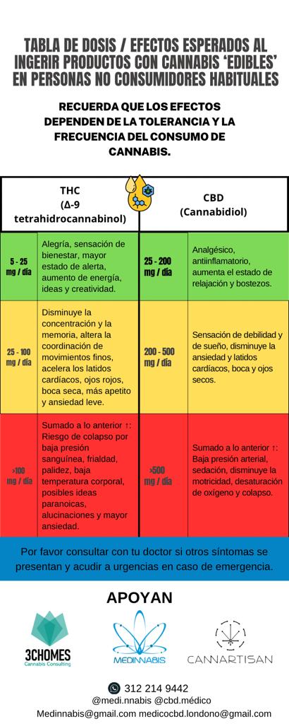 3CHOMES SAS tweet media